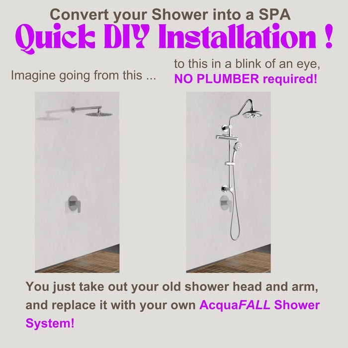 Forno Acqua Fall 8-Inch Overhead Rainfall Shower with 2.5 GPM Flow Rate, Handheld, 7 Way Diverter, Body Jets in Polished Stainless Steel (SCW2CP-C2)