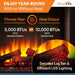 SimpliFire 36" Traditional Electric Built-In Fireplace SimpliFire