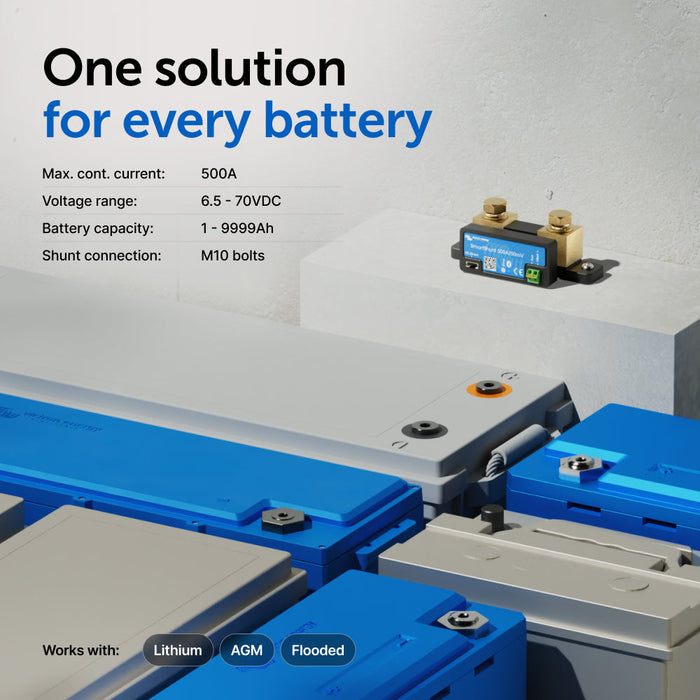 Victron SmartShunt 500A 50mV Bluetooth battery monitor - mounting view