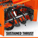 48" 3 Point PTO Snow Blower 24" Impeller Diameter 360° Snow Chute (PTO Shaft Included with Slip Clutch),  20-45 HP,  TSB48T