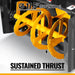 48" 3 Point PTO Snow Blower 24" Impeller Diameter 360° Snow Chute (PTO Shaft Included with Slip Clutch),  20-45 HP,  TSB48