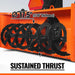 72" 3 Point PTO Snow Blower 24" Impeller Diameter 360° Snow Chute (PTO Shaft Included with Slip Clutch),  30-75 HP,  TSB72T
