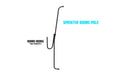 Orion Van Gear Sprinter Board Pole Vehicle Accessories