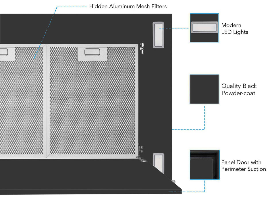 (Dented) 600 CFM Black Flush Ceiling Mount Range Hood - VICTORY Sunset