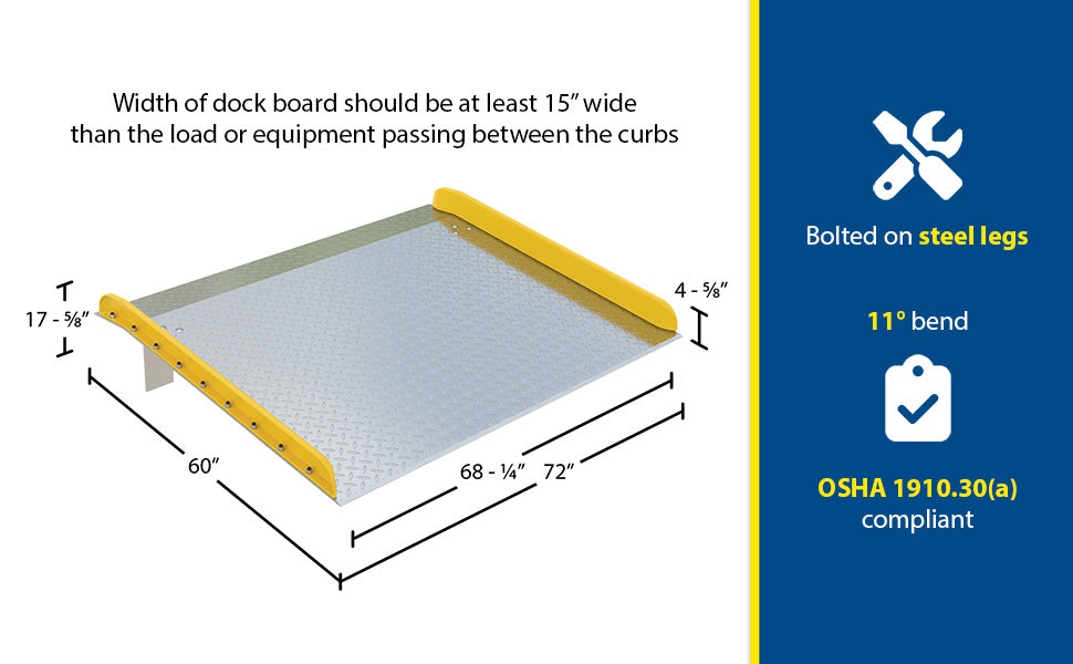 Vestil TAS-10-7260 aluminum dock board steel curb feature overview 1