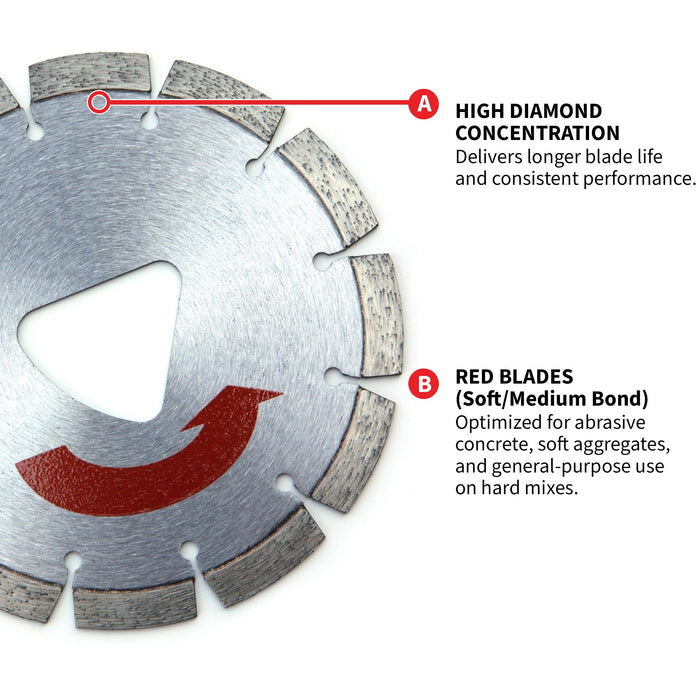 Tomahawk Power 6" XP Red Series Diamond Premium Hard Concrete Saw Blade - Detail View 3