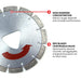 Tomahawk Power 6" XP Red Series Diamond Premium Hard Concrete Saw Blade - Detail View 3