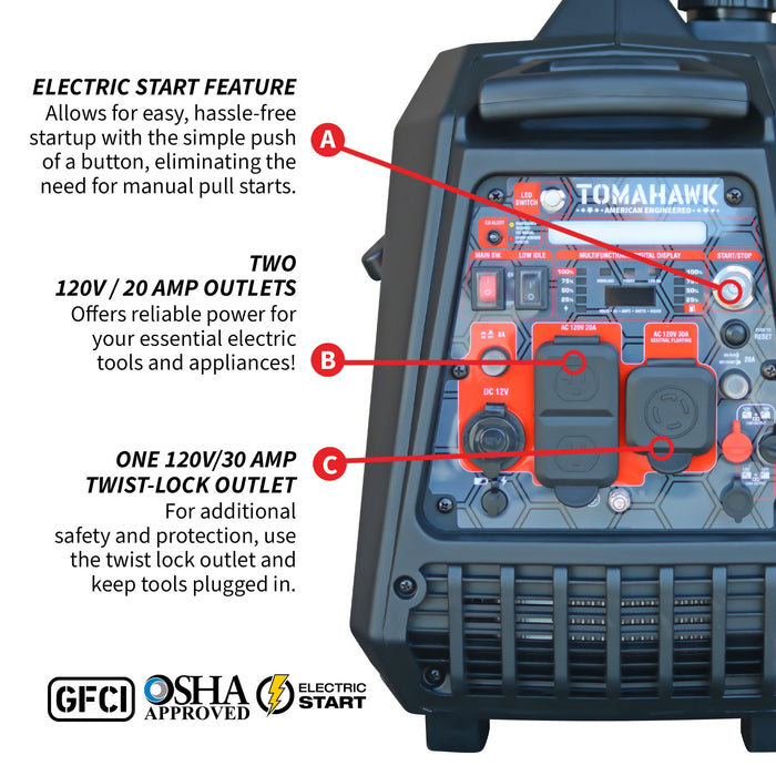 4500 Watt Inverter Generator Electronic Fuel Injection EFI Super Quiet Portable Gas Power Professional Use - lifestyle in-use