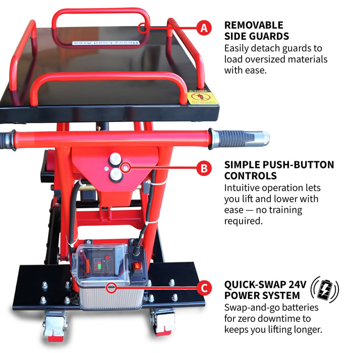 Tomahawk Power PRE ORDER: Electric Hydraulic Lift Table – 600 lb, 59 in. Extension Portable Powered Scissor... - Features