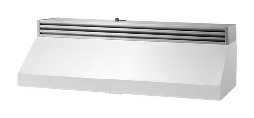 Thor Kitchen 48-Inch Recirculating Kit for Under Cabinet Range Hood (TRC48) Thor Kitchen