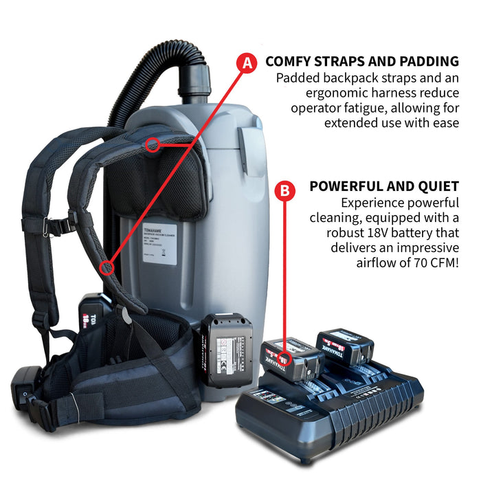18V Battery Powered Backpack Vacuum 6L for Janitorial Cleaning - lifestyle in-use