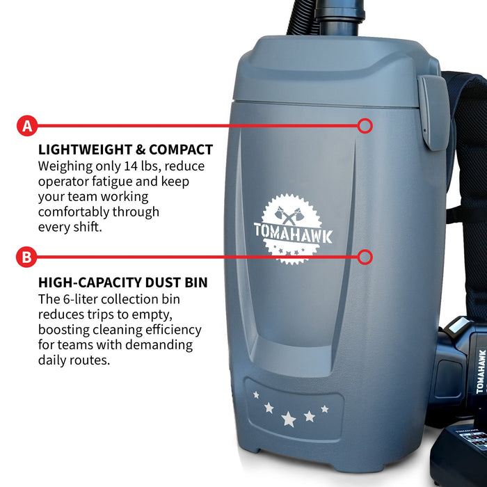 18V Battery Powered Backpack Vacuum 6L for Janitorial Cleaning - alternate view