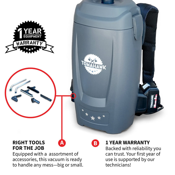 18V Battery Powered Backpack Vacuum 6L for Janitorial Cleaning - back view