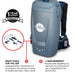 18V Battery Powered Backpack Vacuum 6L for Janitorial Cleaning - back view