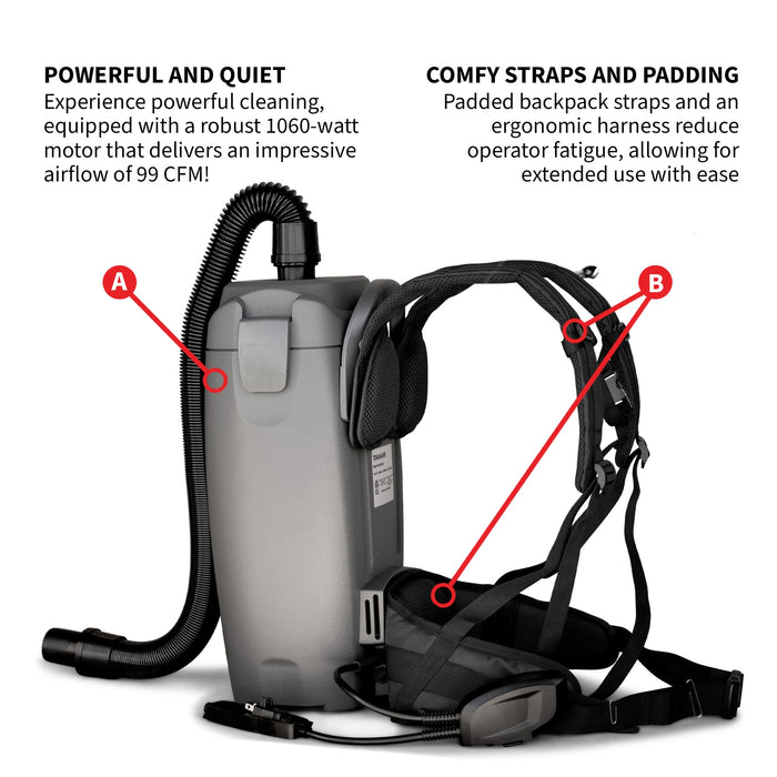 Tomahawk Power Electric Backpack Vacuum 6 qt Lightweight Commercial High-Performance Cleaning... Push Sweeper - Features