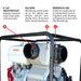Tomahawk Power 4 Inch Trash Water Pump 423 GPM 13 HP GX390 powered by Honda Portable Utility - Detail View 3