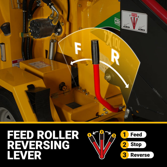 35hp 1000cc ZONSEN E-Start 8 inch Gas Powered Commerical Wood Chipper with Intelligent Hydraulic Feeding System ,  CROBA TX1000
