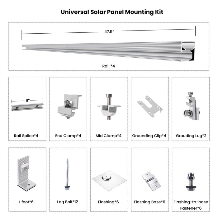 Nature's Generator Universal Solar Panel Mount - Detail View