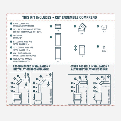 Drolet 6" Vortex Double Wall Stove Pipe Kit - To the Wall VODBKTW06 – kit contents