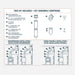 Drolet 6" Vortex Double Wall Stove Pipe Kit - To the Wall VODBKTW06 – kit contents