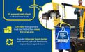 Vestil WTJ-2-DC steel dc powered winch truck jib crane feature overview 1