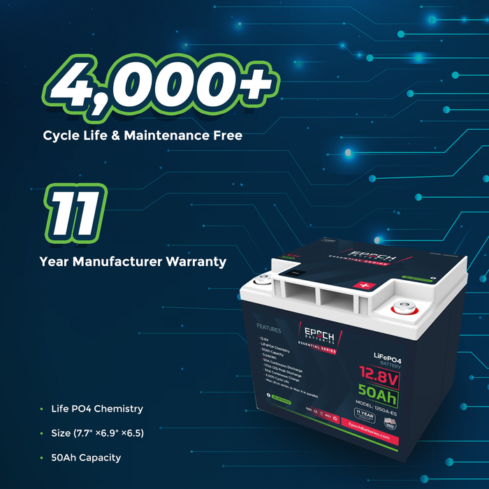 Epoch 12V 50Ah Essential Series LiFePO4 battery — feature callouts