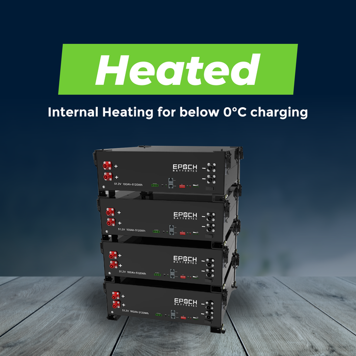 Epoch 48V 100Ah server rack battery — feature callouts