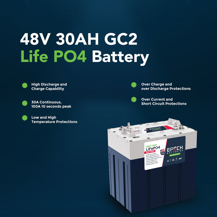 Epoch 48V 30Ah golf cart battery — feature callouts