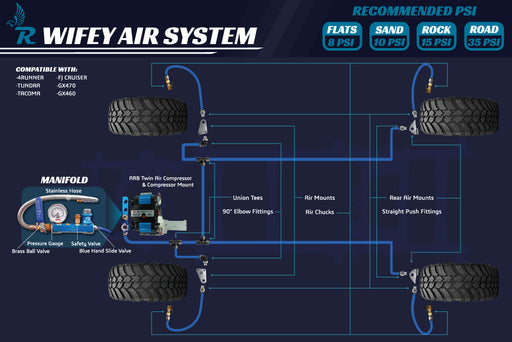 Rago Fabrication Universal Air Mounts – dimensions diagram, image 2 of 2