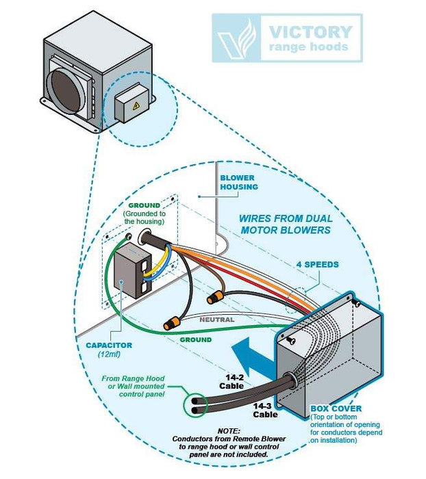 600 CFM Inline Blower