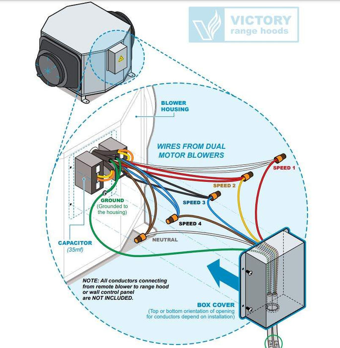 Victory Range Hoods 1150 CFM Inline Blower