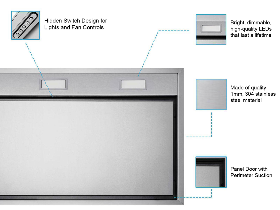 Victory X2 36 inch range hood insert feature callouts