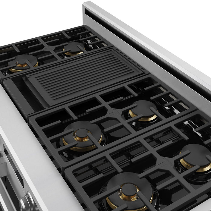 Thor Kitchen X Series 48-Inch Dual Fuel Range (XRD48E) – griddle 1