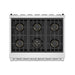 Thor Kitchen X Series 36-Inch Gas Range (XRG36E) – top