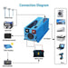 Green Vista Living Sungold Power 3000W DC 24V Pure Sine Wave Inverter With Charger - View 13