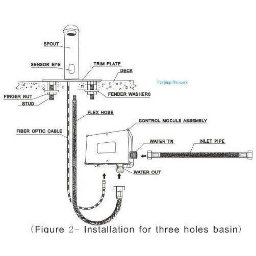 AquaIntelligente Commercial Sensor Faucet by Cascada Showers - Product Image 8