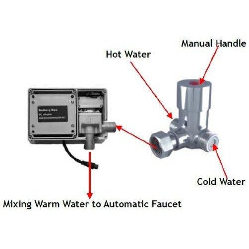 Cascada AquaSense Elite Sensor Faucet - Close-Up