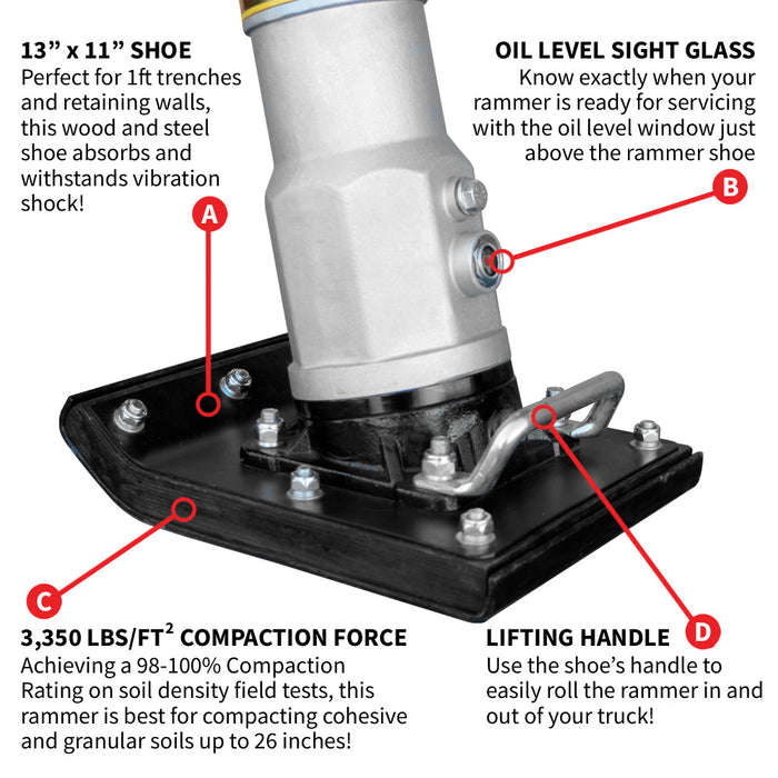 Tomahawk Power 2.4 HP Battery Powered Vibratory Rammer Tamper Compactor with Honda GXE2.0S Motor - Product Image 5