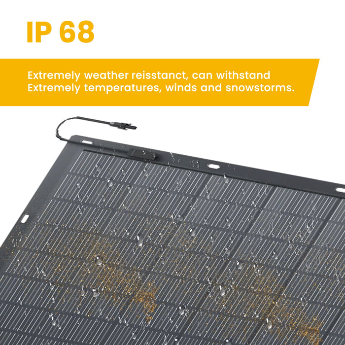 Flexsolar® FlexWatt 450W/900W Balcony Solar Power System