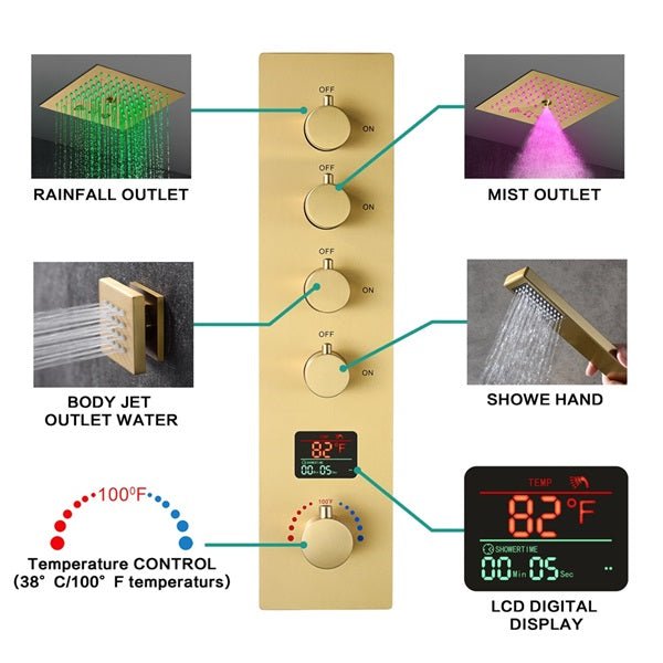 Cascada 12" Siena Digital Music LED Shower System - Close-Up