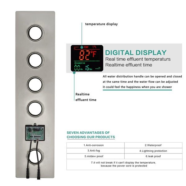 Cascada 12" Turin Digital LED Music Shower System - Dimensions