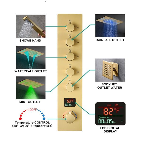 Cascada 15" x 23" Milan Bluetooth LED Shower System - Close-Up