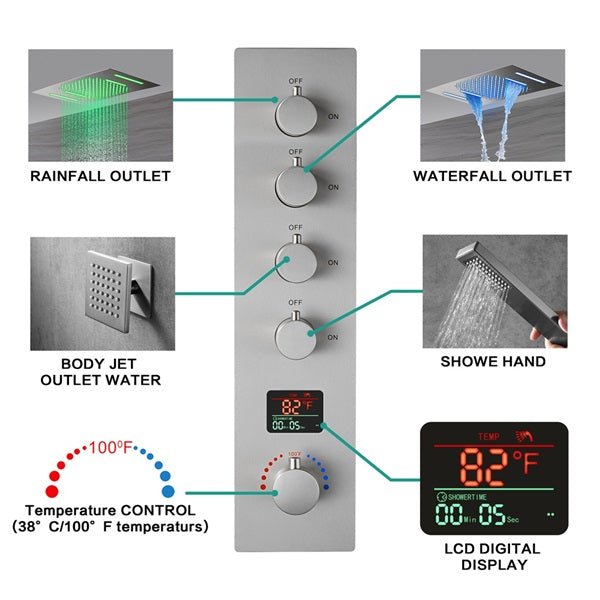 Cascada 15"x23" Catania Bluetooth LED Shower System - Detail View