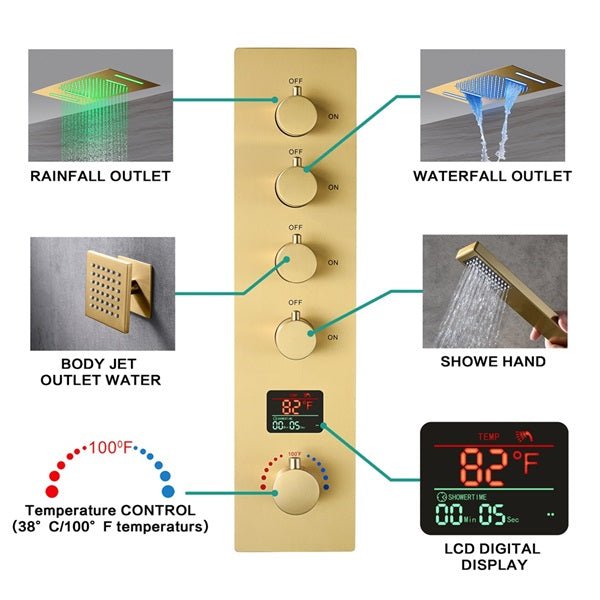 Cascada 15"x23" Catania Digital LED Music Shower System - Detail View