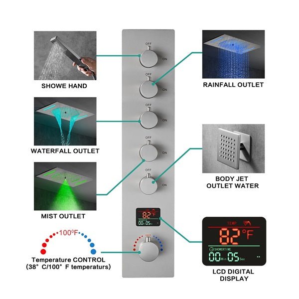 Cascada 15"x23" Palermo Digital LED Music Shower System - Detail View