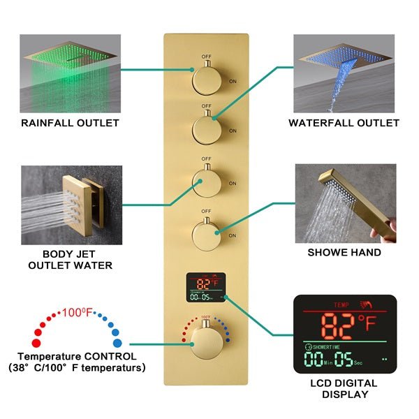 Cascada 16" Siena Digital Music LED Shower System - Detail View