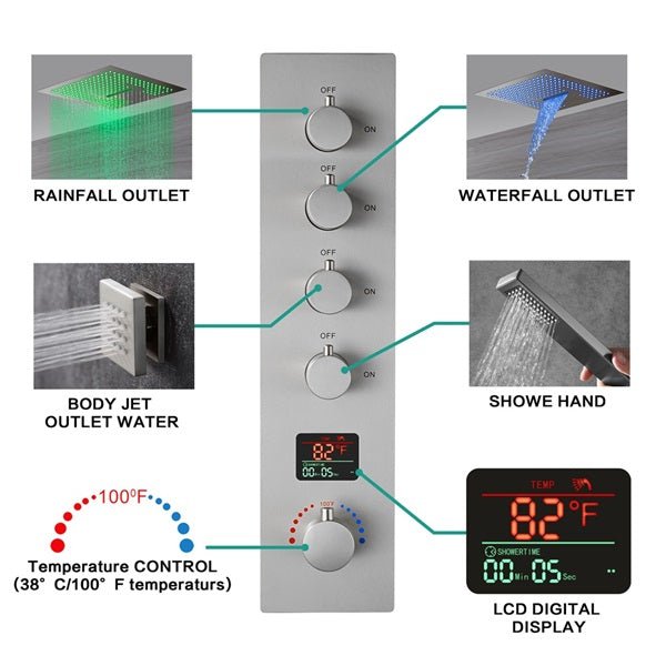Cascada 16" Siena Digital Rainfall LED Shower System - Detail View
