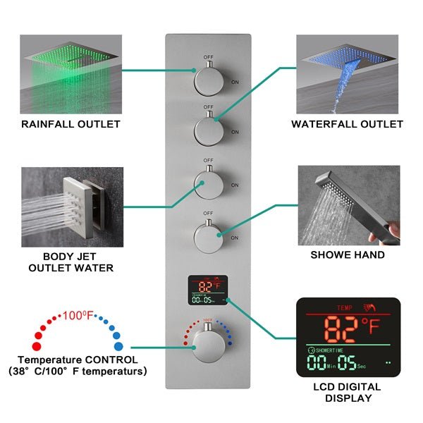 Cascada 16" Turin Digital Rainfall Bluetooth LED Shower System - Detail View