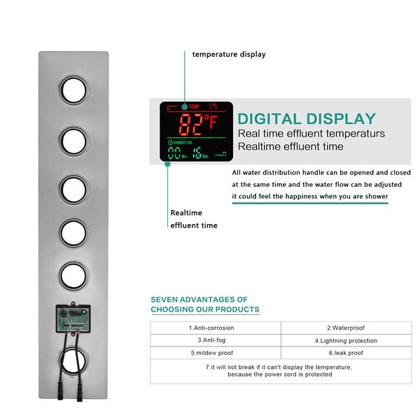 Cascada 16"x28" Matera Digital Rainfall Bluetooth LED Shower System - Features