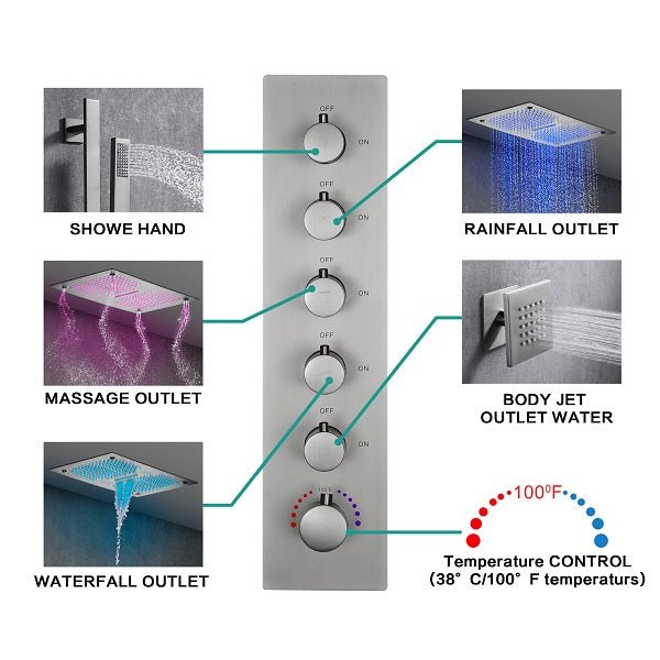 Cascada Laguna 16”x28” Music LED shower system - Detail View